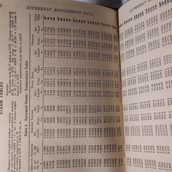 Vintage 1932 Steam Tables Properties of Saturated & Superheated Steam Booklet - Picture 4 of 9